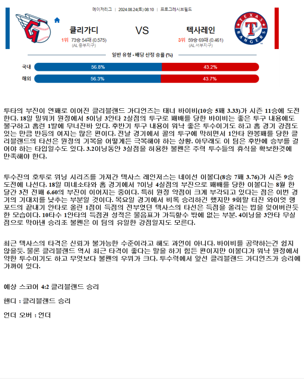 2024년8월24일 텍사스 레인저스 클리블랜드 가디언스 MLB 중계 및 분석 올스티비