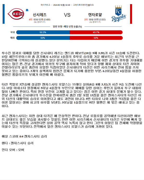 2024년8월19일 캔자스시티 로열스 신시내티 레즈 해외야구 분석 및 중계 올스티비