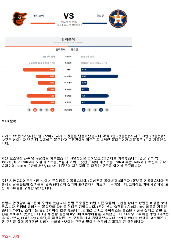 2024년8월25일 휴스턴 애스트로스 볼티모어 오리올스 MLB 중계 및 분석 올스티비