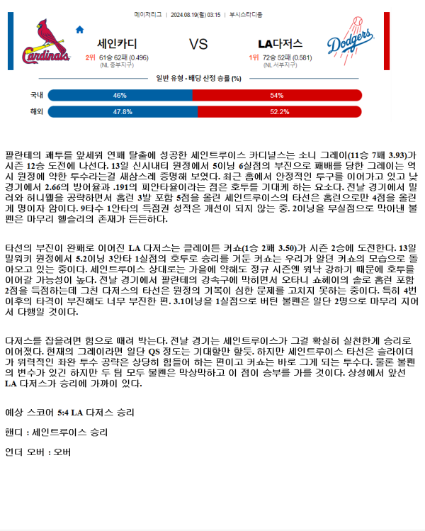 2024년8월19일 LA 다저스 세인트루이스 카디널스 MLB 중계 및 분석 올스티비