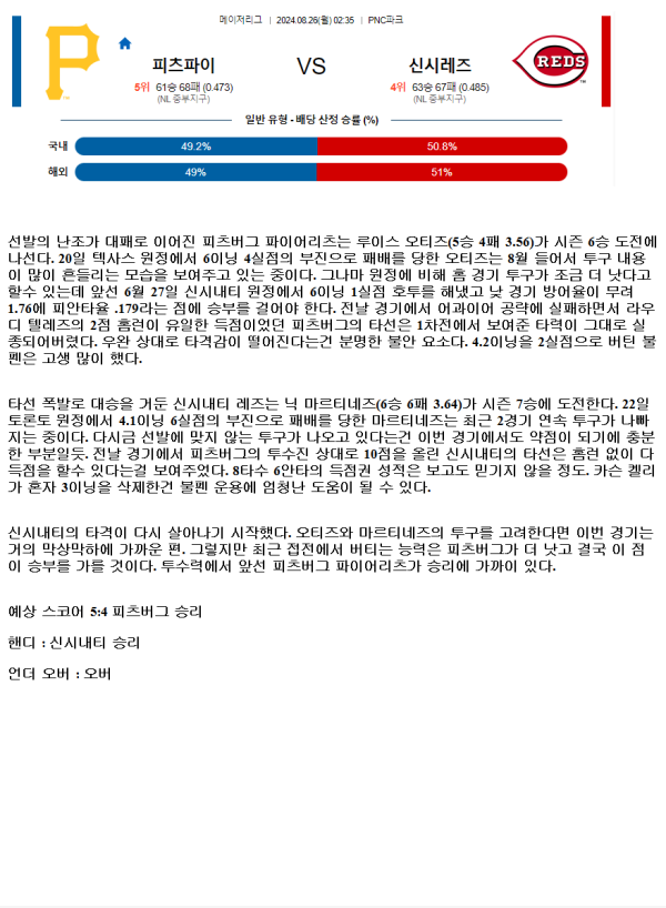 2024년8월26일 신시내티 레즈 피츠버그 파이리츠 MLB 중계 및 분석 올스티비