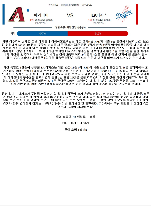 2024년9월1일 LA 다저스 애리조나 다이아몬드백스 미국야구 분석 및 중계 올스티비