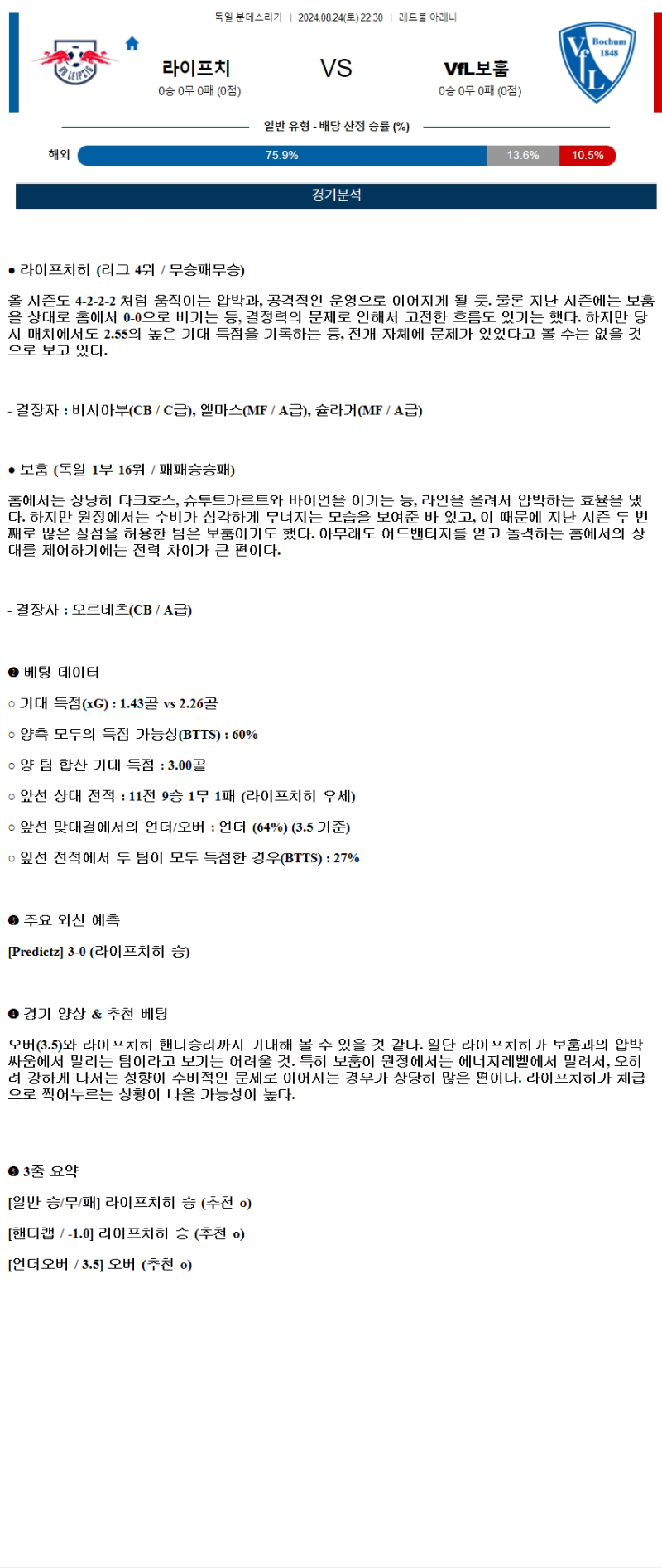 2024년8월24일 RB 라이프치히 VfL 보훔 해외축구 분석 및 중계 올스티비