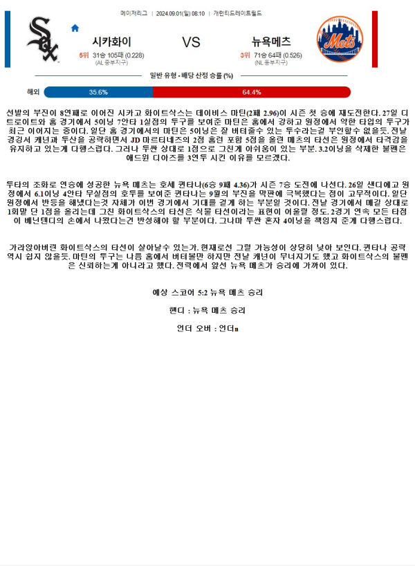 2024년9월1일 뉴욕 메츠 시카고 화이트삭스 MLB 분석 및 중계 올스티비