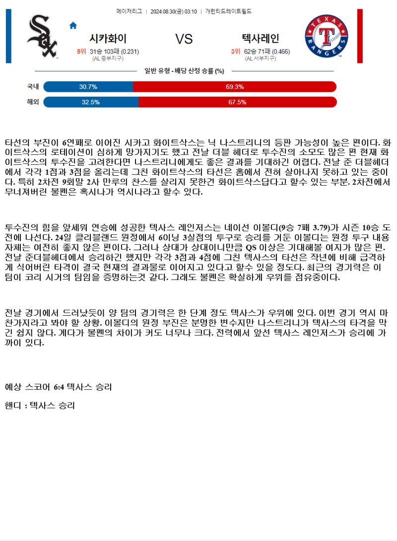 2024년8월30일 텍사스 레인저스 시카고 화이트삭스 해외야구 분석 및 중계 올스티비