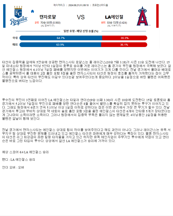 2024년8월21일 LA 에인절스 캔자스시티 로열스 MLB 분석 및 중계 올스티비