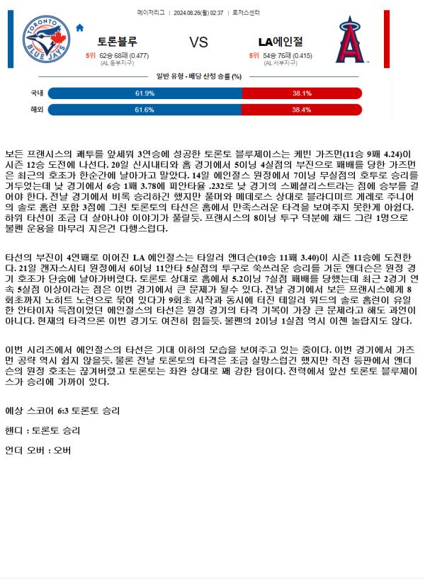 2024년8월26일 LA 에인절스 토론토 블루제이스 해외야구 중계 및 분석 올스티비