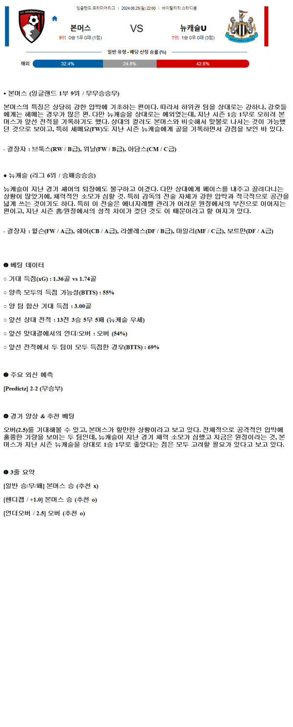 2024년8월25일 AFC 본머스 뉴캐슬 유나이티드 FC 스포츠 중계 및 분석 올스티비