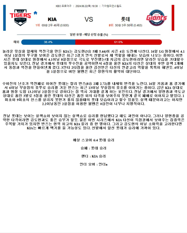 2024년8월22일 롯데 자이언츠 KIA 타이거즈 국냐야구 중계 및 분석 올스티비