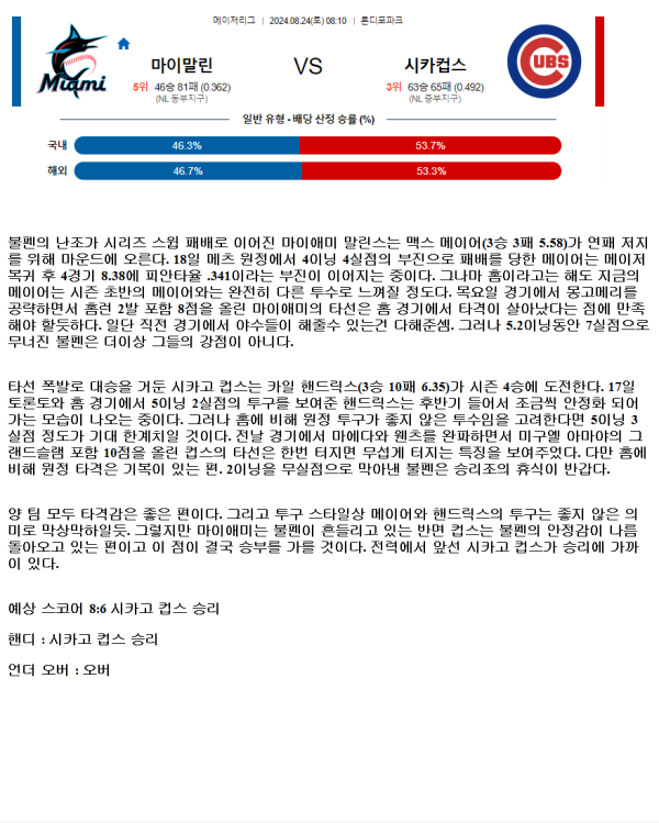 2024년8월24일 시카고 컵스 마이애미 말린스 MLB 분석 및 중계 올스티비