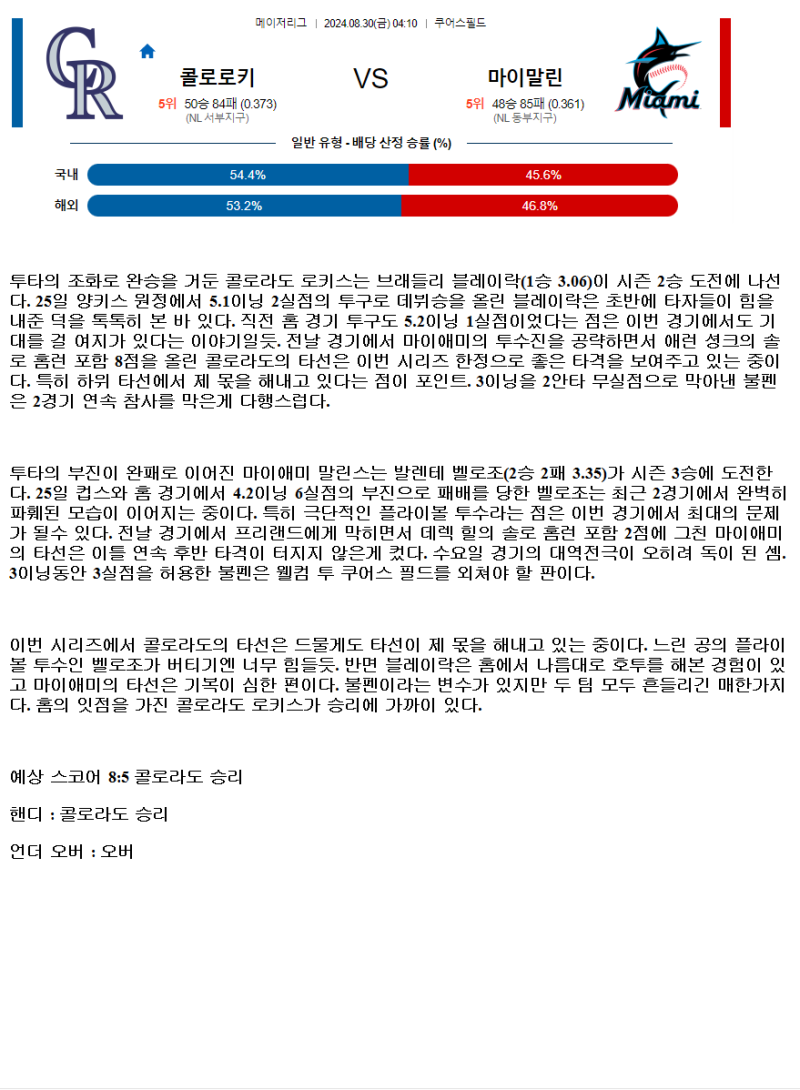 2024년8월30일 마이애미 말린스 콜로라도 로키스 MLB 중계 및 분석 올스티비