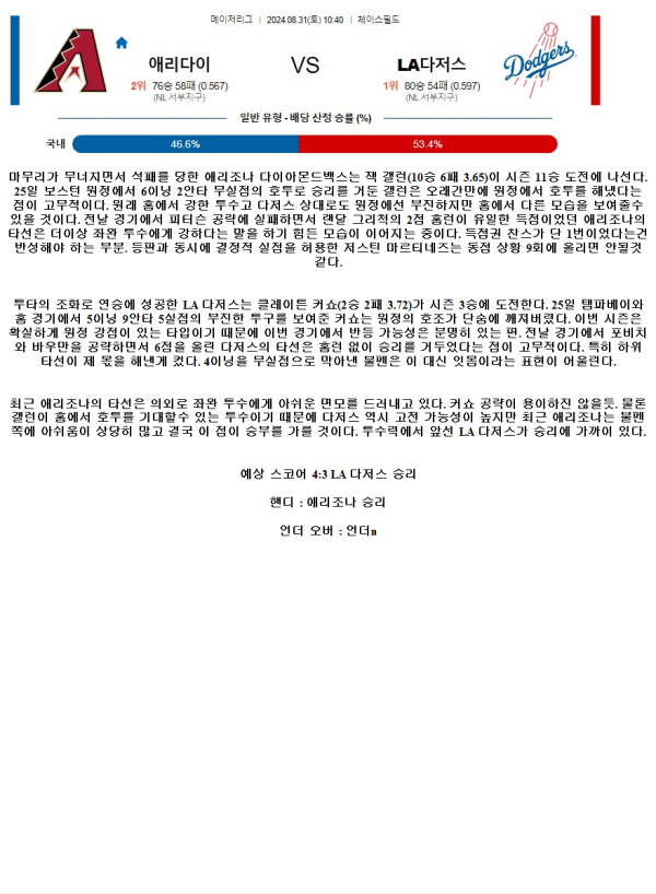 2024년8월31일 LA 다저스 애리조나 다이아몬드백스 MLB 분석 및 중계 올스티비