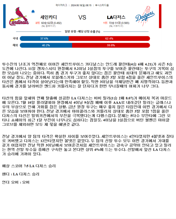 2024년8월18일 LA 다저스 세인트루이스 카디널스 MLB 분석 및 중계 올스티비