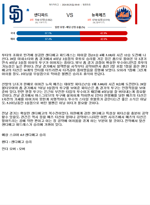 2024년8월25일 뉴욕 메츠 샌디에이고 파드리스 미국야구 분석 및 중계 올스티비