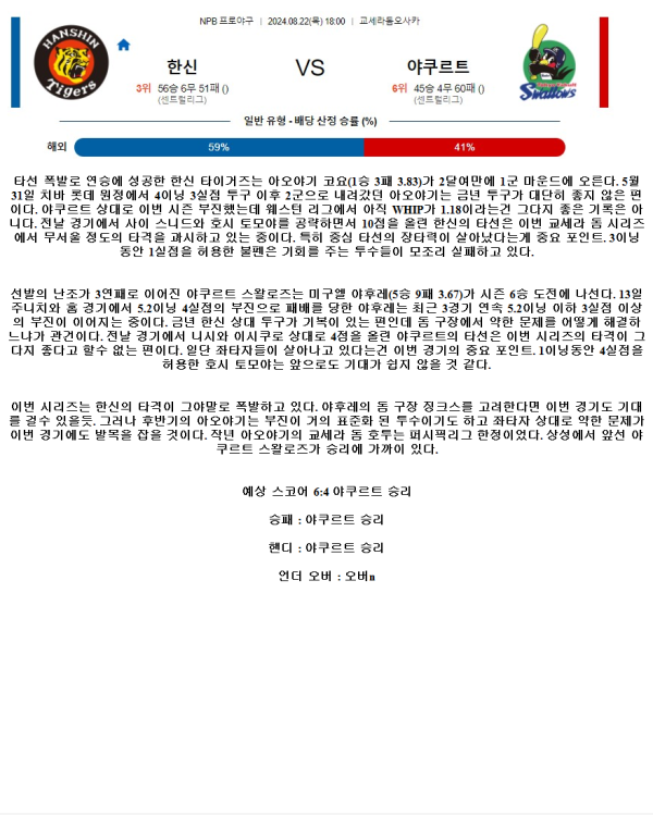 2024년8월22일 야쿠르트 스왈로즈 한신 타이거즈 NPB 중계 및 분석 올스티비