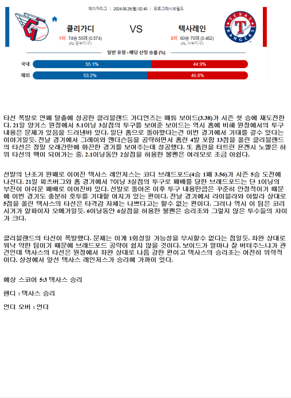 2024년8월26일 텍사스 레인저스 클리블랜드 가디언스 미국야구 분석 및 중계 올스티비