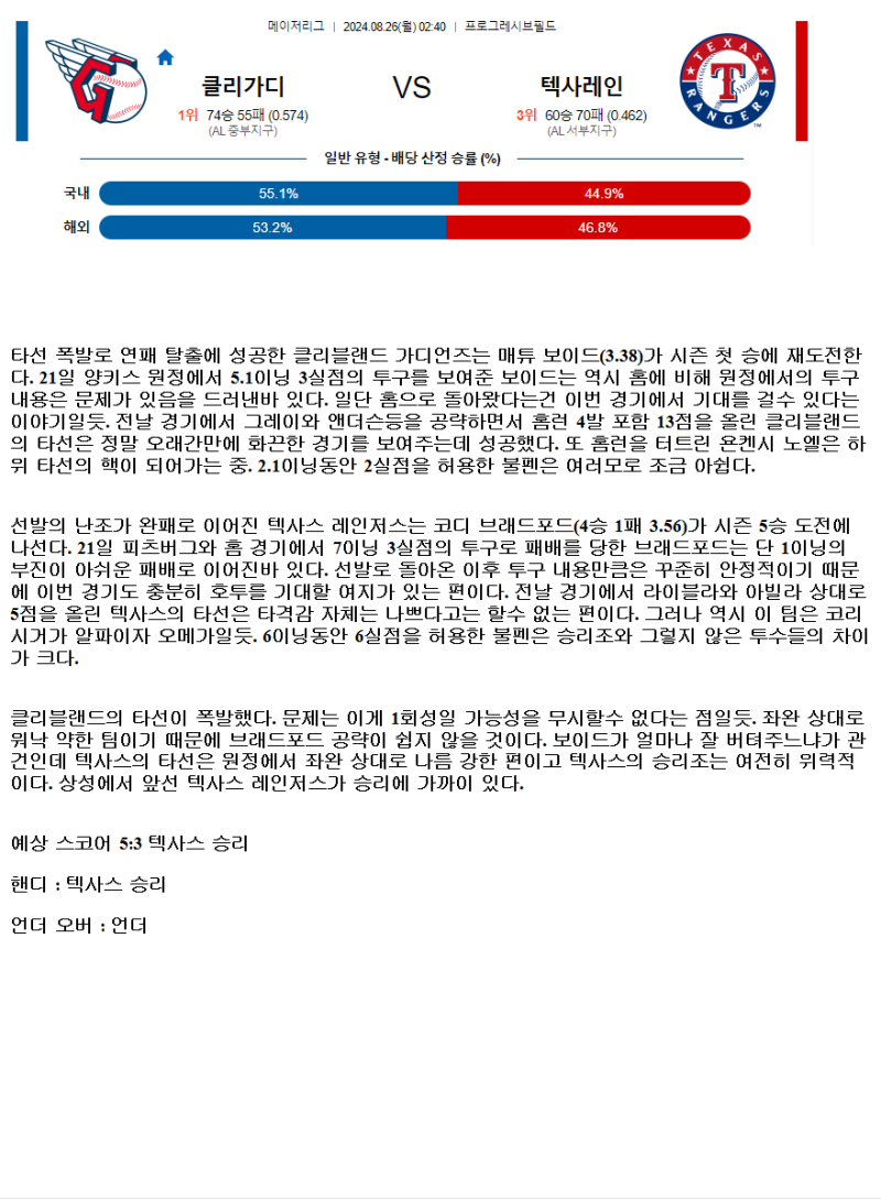 2024년8월26일 텍사스 레인저스 클리블랜드 가디언스 미국야구 분석 및 중계 올스티비