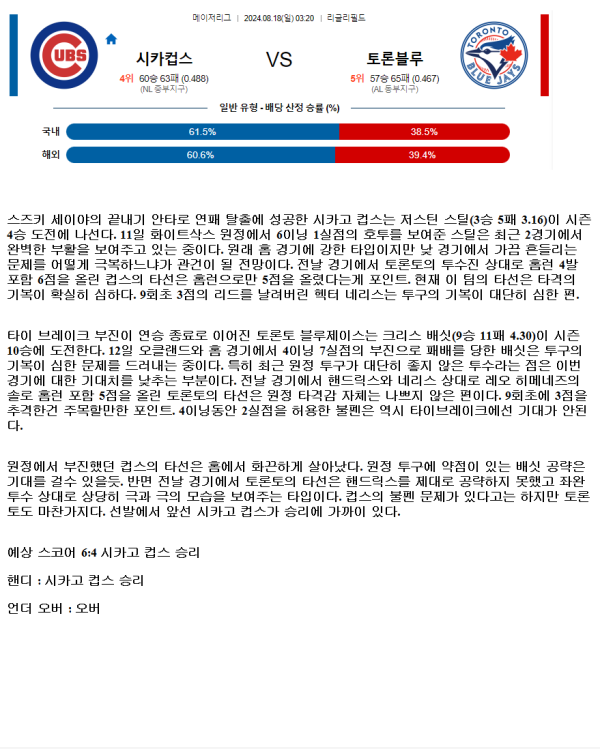 2024년8월18일 토론토 블루제이스 시카고 컵스 해외야구 중계 및 분석 올스티비