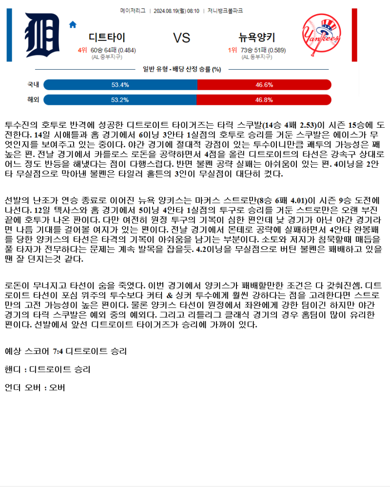 2024년8월19일 뉴욕 양키스 디트로이트 타이거즈 미국야구 분석 및 중계 올스티비