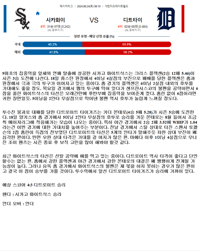 2024년8월24일 디트로이트 타이거즈 시카고 화이트삭스 MLB 중계 및 분석 올스티비