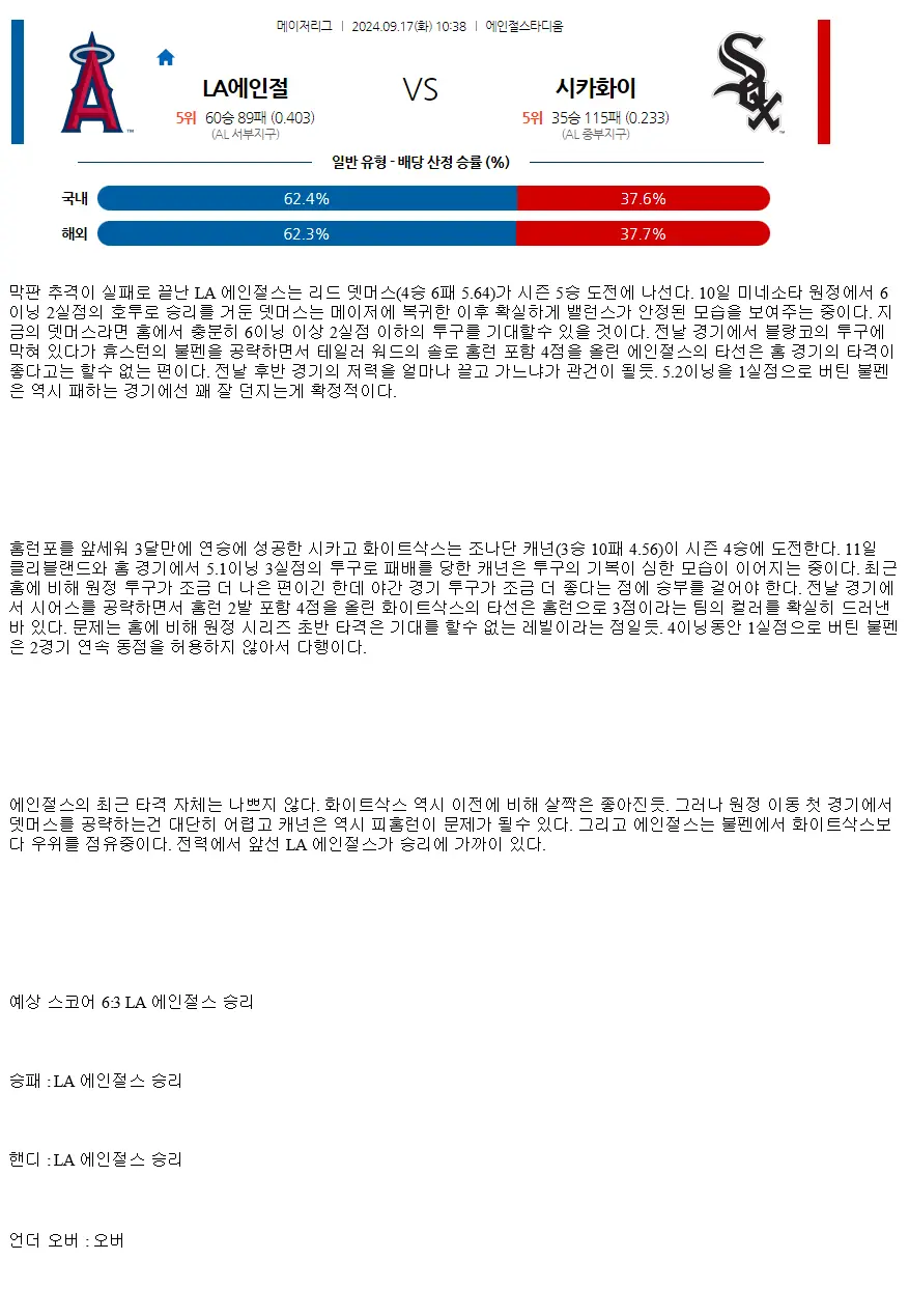 2024년9월17일 시카고 화이트삭스 LA 에인절스 MLB 중계 및 분석 올스티비