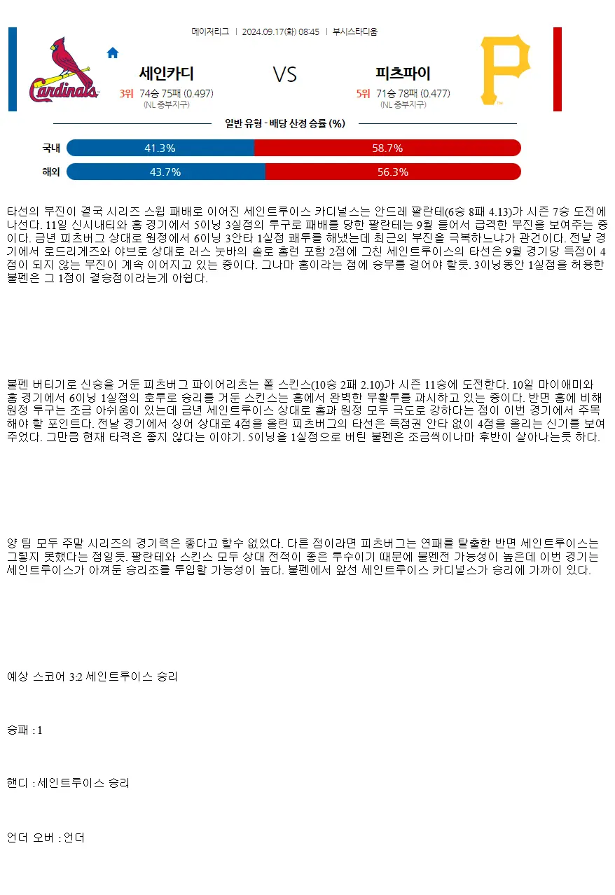 2024년9월17일 피츠버그 파이리츠 세인트루이스 카디널스 미국야구 중계 및 분석 올스티비