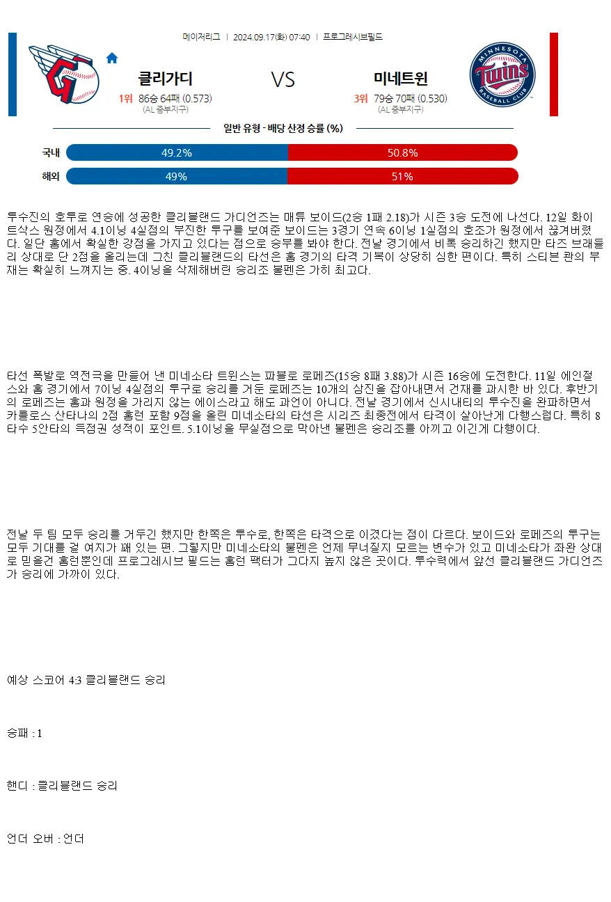 2024년9월17일 미네소타 트윈스 클리블랜드 가디언스 미국야구 중계 및 분석 올스티비