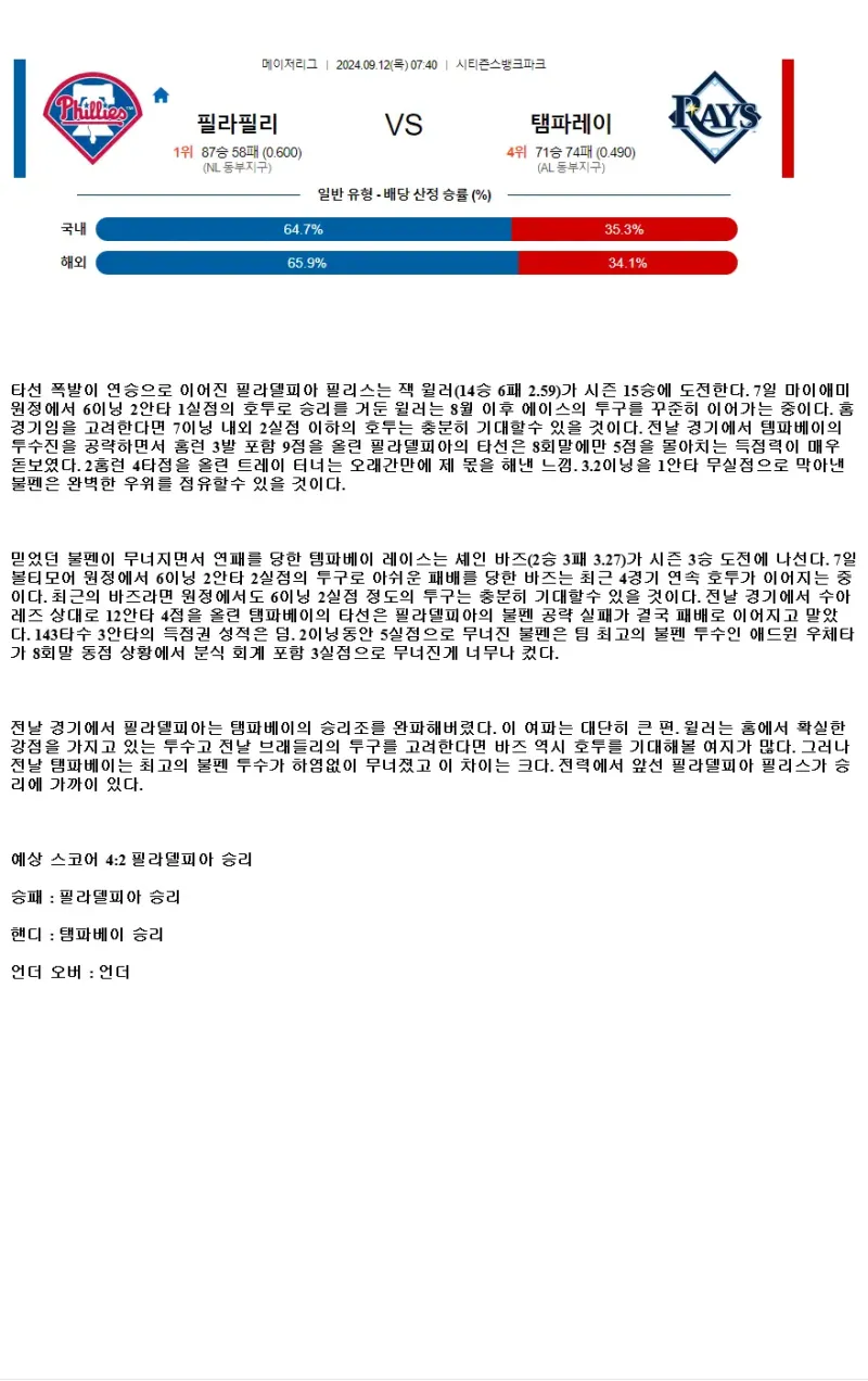 2024년9월12일 탬파베이 레이스 필라델피아 필리스 미국야구 분석 및 중계 올스티비