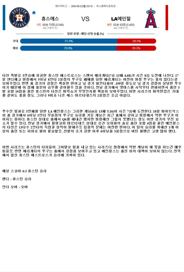 2024년9월23일 LA 에인절스 휴스턴 애스트로스 미국야구 중계 및 분석 올스티비