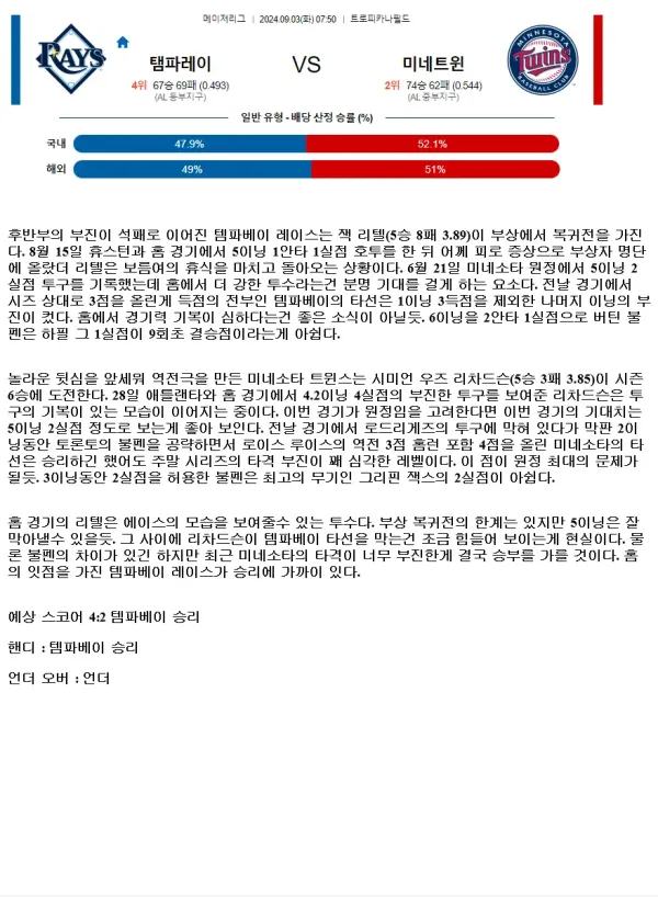 2024년9월3일 미네소타 트윈스 탬파베이 레이스 미국야구 분석 및 중계 올스티비