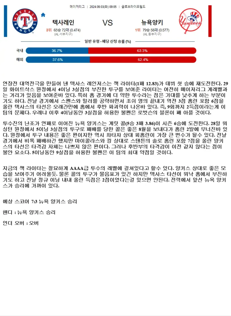 2024년9월3일 뉴욕 양키스 텍사스 레인저스 해외야구 분석 및 중계 올스티비