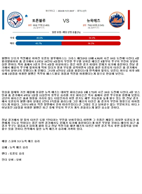 2024년9월11일 뉴욕 메츠 토론토 블루제이스 해외야구 분석 및 중계 올스티비