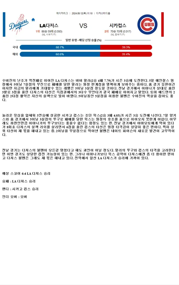 2024년9월12일 시카고 컵스 LA 다저스 해외야구 분석 및 중계 올스티비