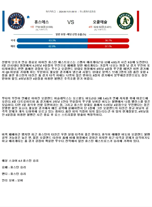 2024년9월11일 오클랜드 어슬레틱스 휴스턴 애스트로스 해외야구 분석 및 중계 올스티비