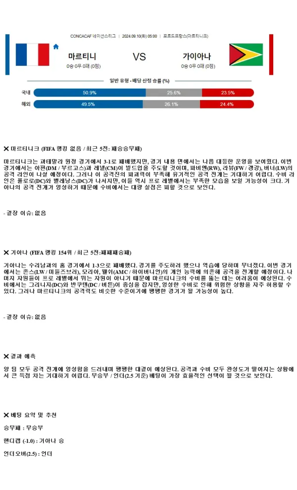 2024년9월10일 마르티니크 가이아나 스포츠 중계 및 분석 올스티비