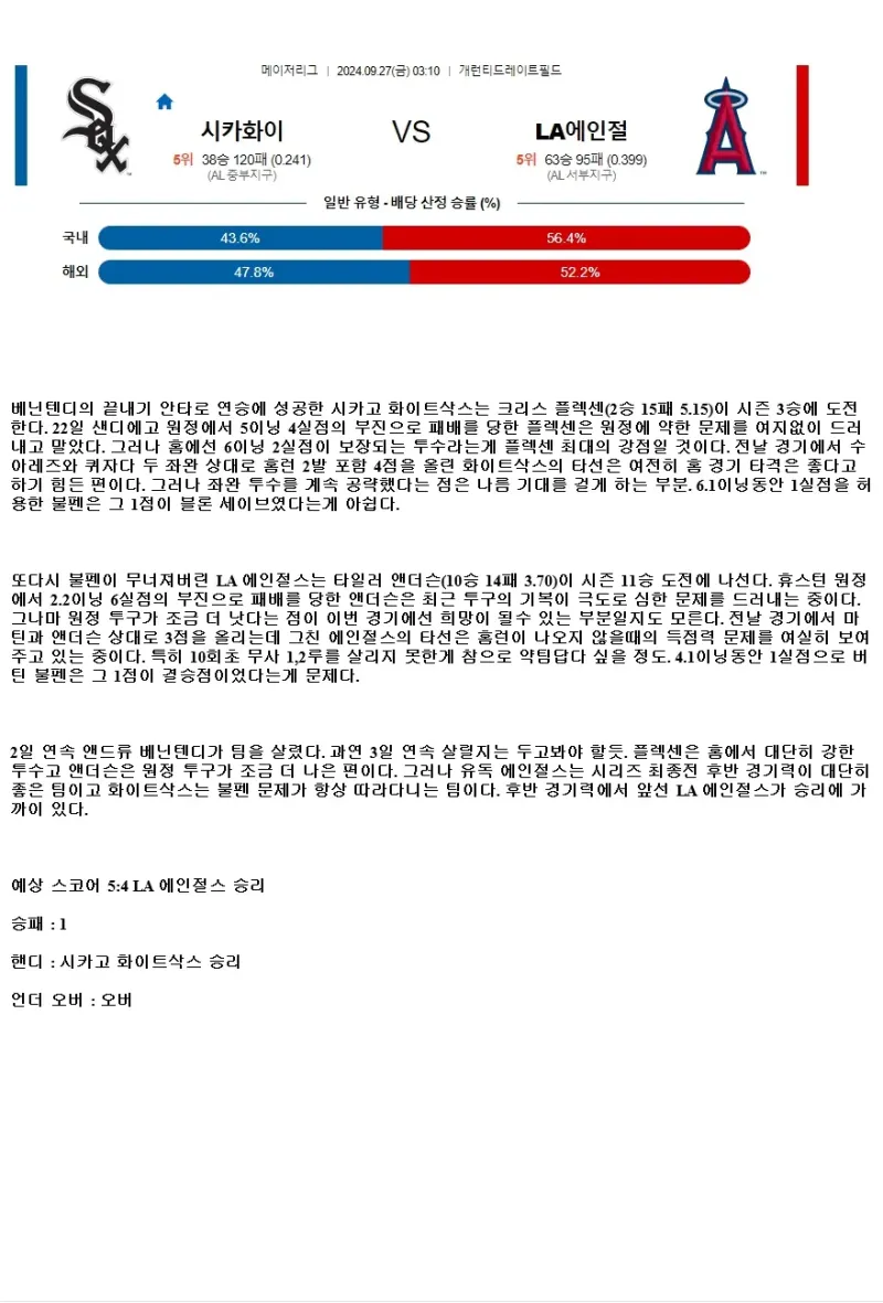 2024년9월27일 LA 에인절스 시카고 화이트삭스 미국야구 중계 및 분석 올스티비