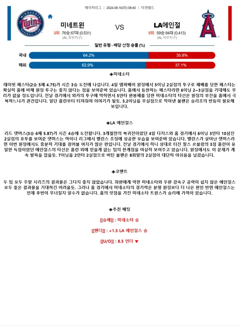 2024년9월10일 LA 에인절스 미네소타 트윈스 MLB 분석 및 중계 올스티비