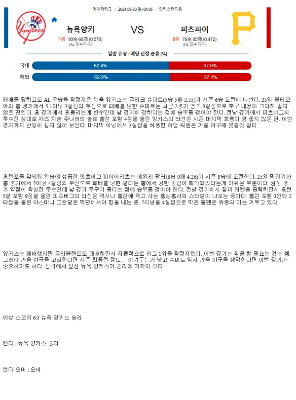 2024년9월30일 피츠버그 파이리츠 뉴욕 양키스 미국야구 분석 및 중계 올스티비