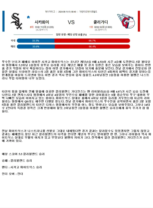 2024년9월11일 클리블랜드 가디언스 시카고 화이트삭스 미국야구 분석 및 중계 올스티비