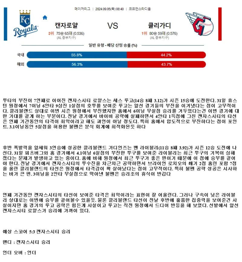 2024년9월5일 클리블랜드 가디언스 캔자스시티 로열스 MLB 중계 및 분석 올스티비