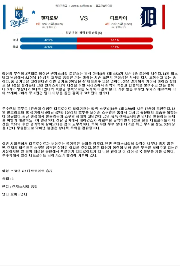 2024년9월19일 디트로이트 타이거즈 캔자스시티 로열스 MLB 분석 및 중계 올스티비