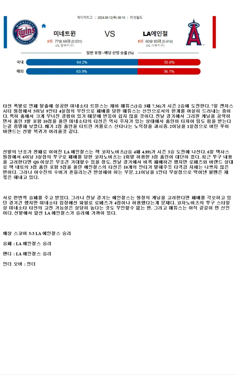 2024년9월12일 LA 에인절스 미네소타 트윈스 MLB 분석 및 중계 올스티비