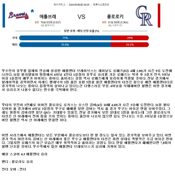 2024년9월6일 콜로라도 로키스 애틀랜타 브레이브스 해외야구 중계 및 분석 올스티비