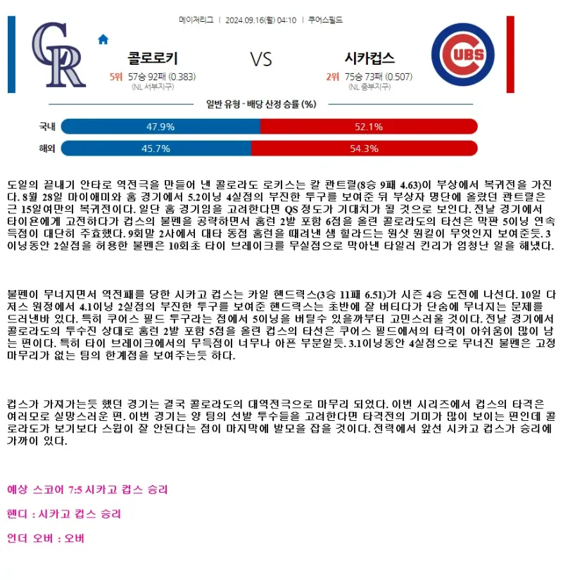 2024년9월16일 시카고 컵스 콜로라도 로키스 MLB 분석 및 중계 올스티비