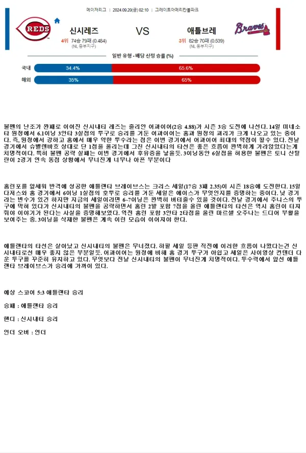 2024년9월20일 애틀랜타 브레이브스 신시내티 레즈 미국야구 중계 및 분석 올스티비