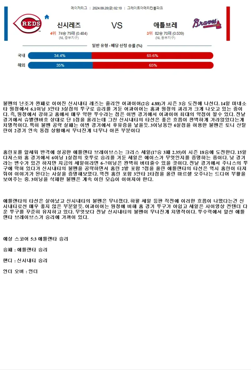 2024년9월20일 애틀랜타 브레이브스 신시내티 레즈 미국야구 중계 및 분석 올스티비