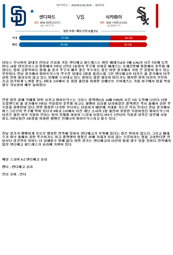 2024년9월22일 시카고 화이트삭스 샌디에이고 파드리스 해외야구 중계 및 분석 올스티비