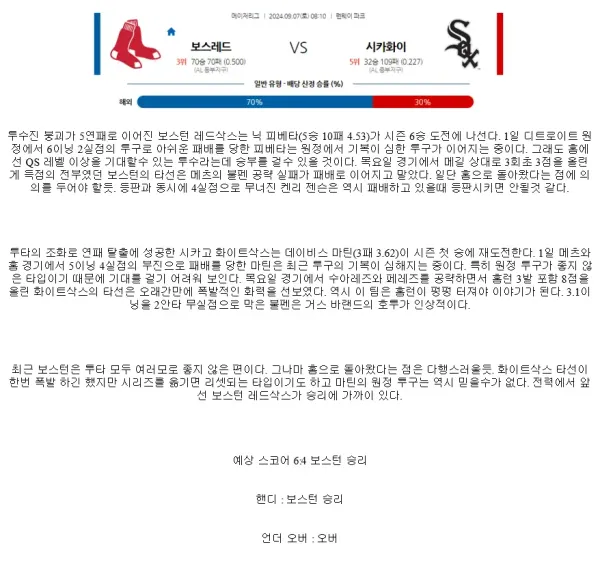 2024년9월7일 시카고 화이트삭스 보스턴 레드삭스 미국야구 분석 및 중계 올스티비