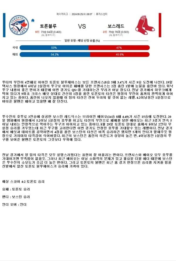 2024년9월25일 보스턴 레드삭스 토론토 블루제이스 미국야구 중계 및 분석 올스티비