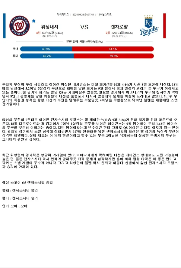 2024년9월25일 캔자스시티 로열스 워싱턴 내셔널스 해외야구 분석 및 중계 올스티비